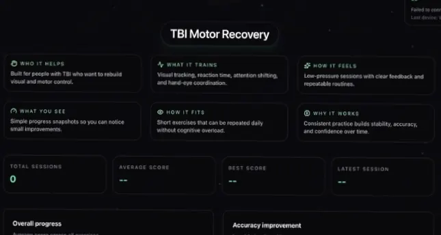 TBI Motor Recovery