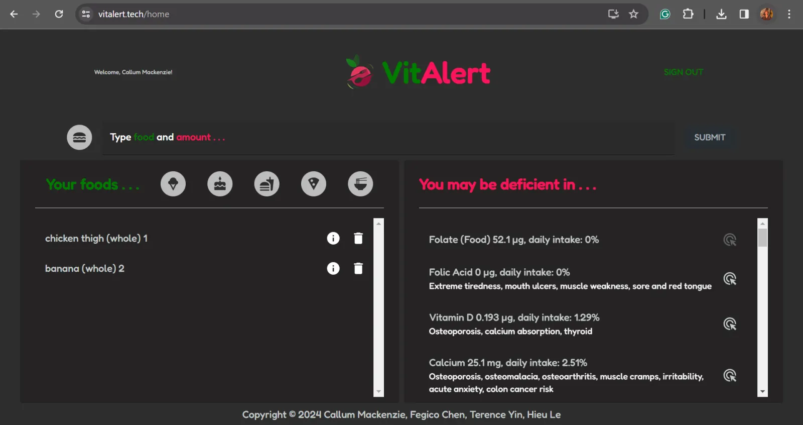 VitAlert